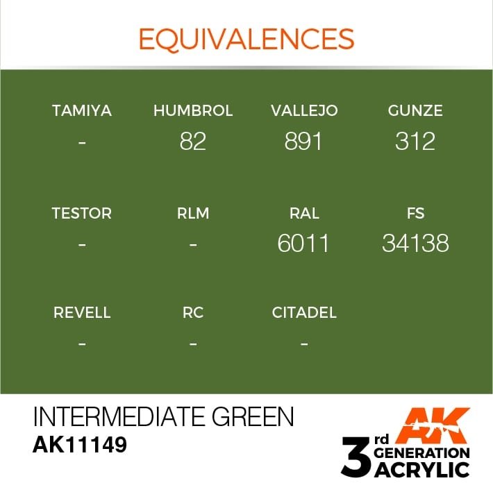 AK Interactive AK11149 INTERMEDIATE GREEN – STANDARD 17ml – immagine 3
