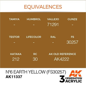 AK Interactive AK11337 Nº6 Earth Yellow (FS30257) 17ml – immagine 3