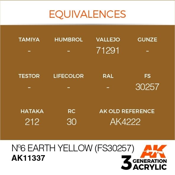 AK Interactive AK11337 Nº6 Earth Yellow (FS30257) 17ml – immagine 3