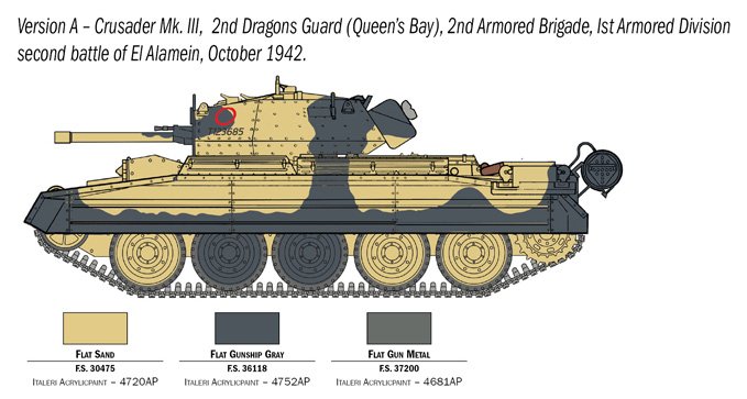 Italeri 6592 Crusader Mk. III with British Crew 1/35 – immagine 7