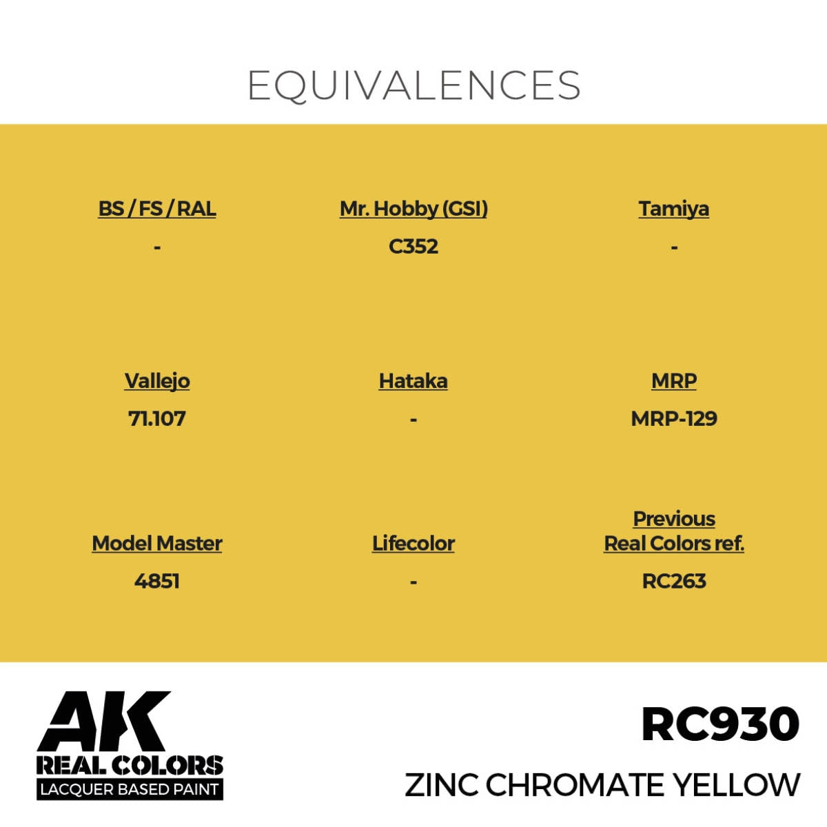 AK Interactive RC930 Zinc Chromate Yellow 17 ml – zdjęcie 2