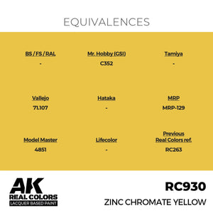 AK Interactive RC930 Zinc Chromate Yellow 17 ml – zdjęcie 2