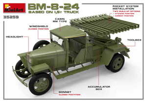 MiniArt 35259 Soviet Rocket Launcher BM-8-24 1/35 – imagen 12