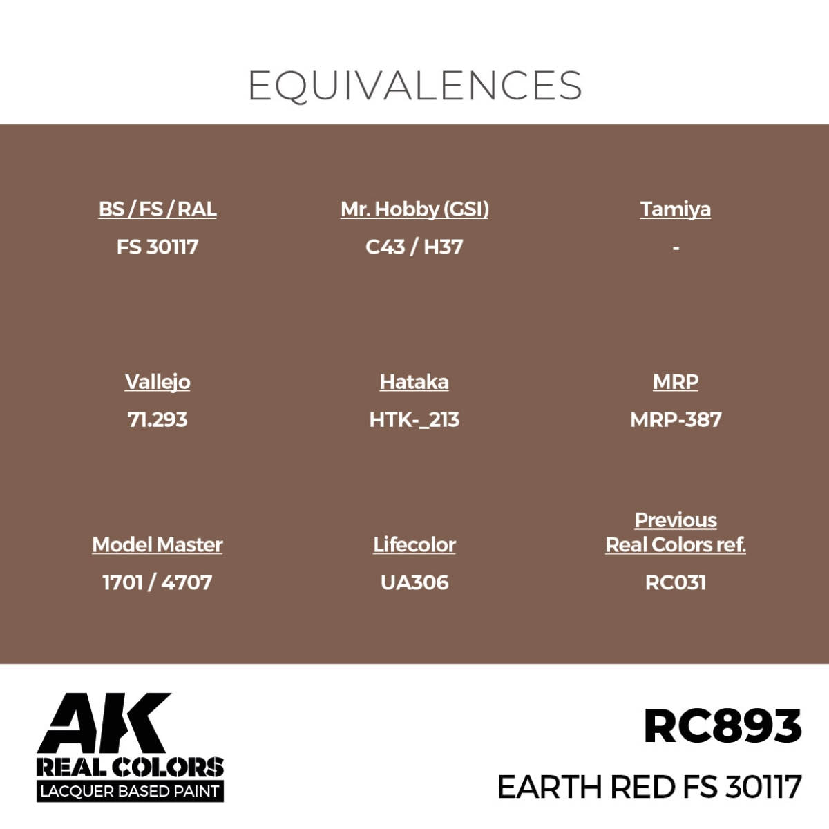 AK Interactive RC893 Earth Red FS 30117 17 ml – zdjęcie 3