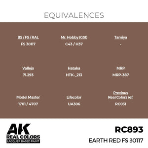 AK Interactive RC893 Earth Red FS 30117 17 ml – zdjęcie 3