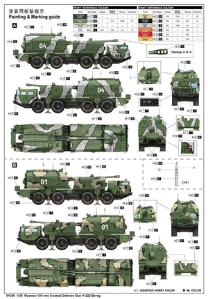 Trumpeter 01036 Russian 130mm Coastal Defense Gun A-222 Bereg 1/35 – zdjęcie 3