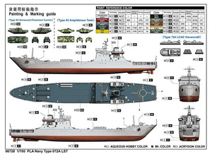 Trumpeter 06728 PLA Navy Type 072A LST 1/700 – immagine 3