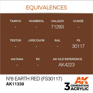 AK Interactive AK11338 Nº8 Earth Red (FS30117) 17ml – Bild 3