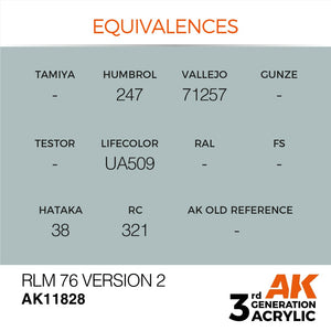 AK Interactive AK11828 RLM 76 VERSION 2 – AIR 17ml – image 2