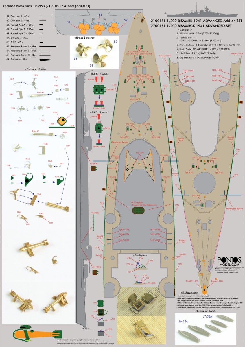 Pontos 21001F1 BISMARCK 1941 Advanced Add-on Set 1/200 – imagen 12