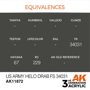 AK Interactive AK11872 US ARMY HELO DRAB FS 34031 – AIR 17 ml – Bild 3