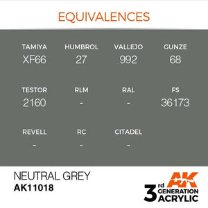 AK Interactive AK11018 Neutral Gray 17ml – image 3