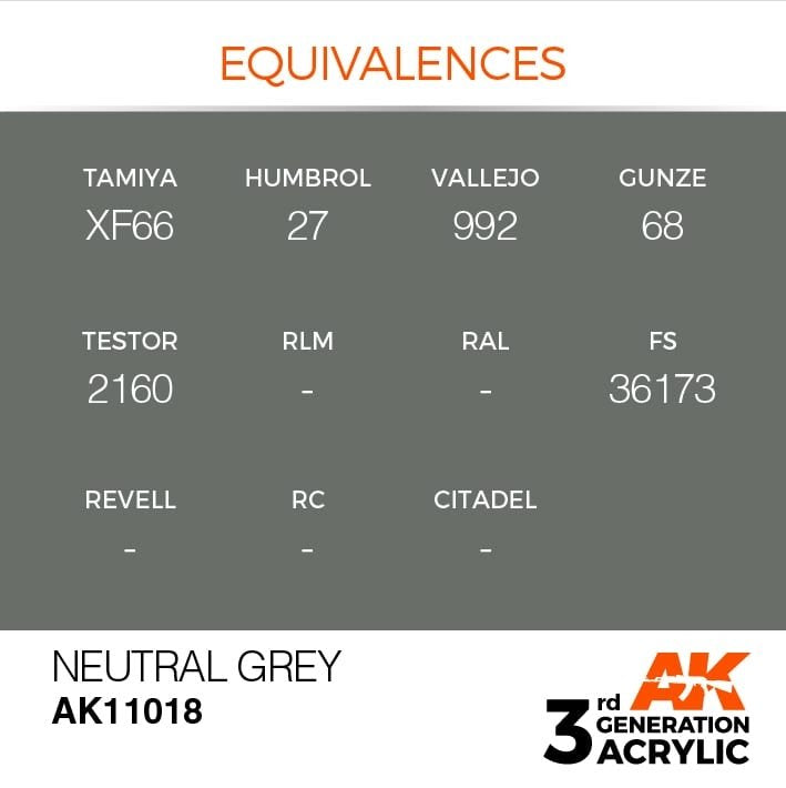 AK Interactive AK11018 Neutral Gray 17ml – image 3