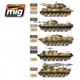 AMMO Mig 7113 YOM KIPPUR WAR COLORS SET 6x17ml – immagine 2