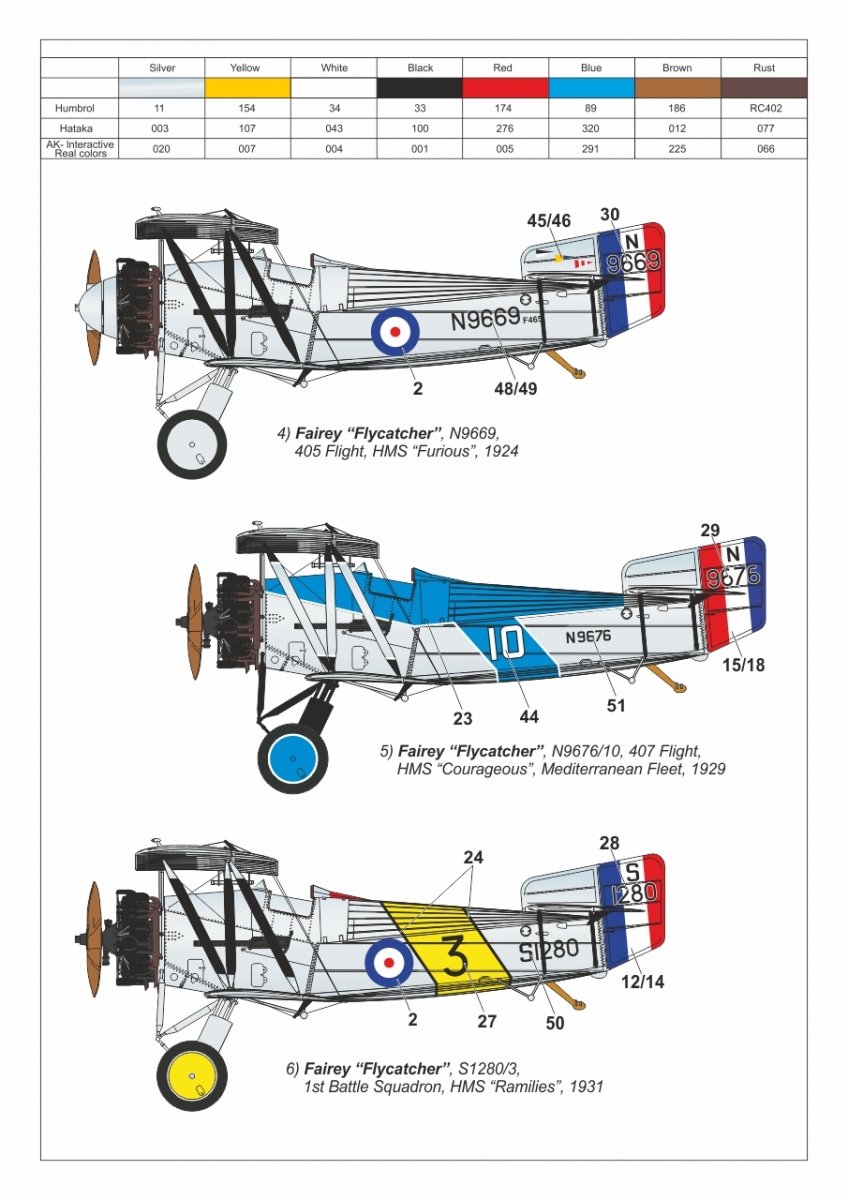 Armory Models 48001 Fairey Flycatcher British interwar FAA Fighter, early version, w/ Jaguar-III engine 1/48 – imagen 23