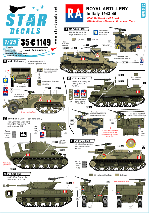 Star Decals 35-C1149 Artillerie royale en Italie 1943-45 1/35