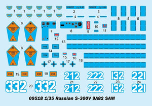 Trumpeter 09518 Russian S-300V 9A82 SAM 1/35 – Bild 4