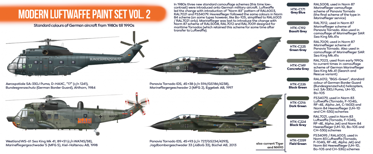 Hataka HTK-CS55 ORANGE LINE – Modern Luftwaffe paint set vol. 2 8x17ml – immagine 3