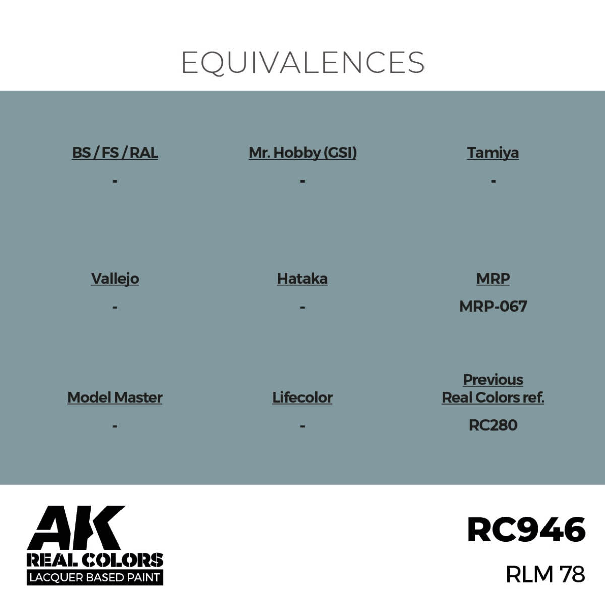 AK Interactive RC946 RLM 78 17 ml – Bild 2
