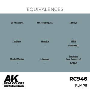 AK Interactive RC946 RLM 78 17 ml – Bild 2