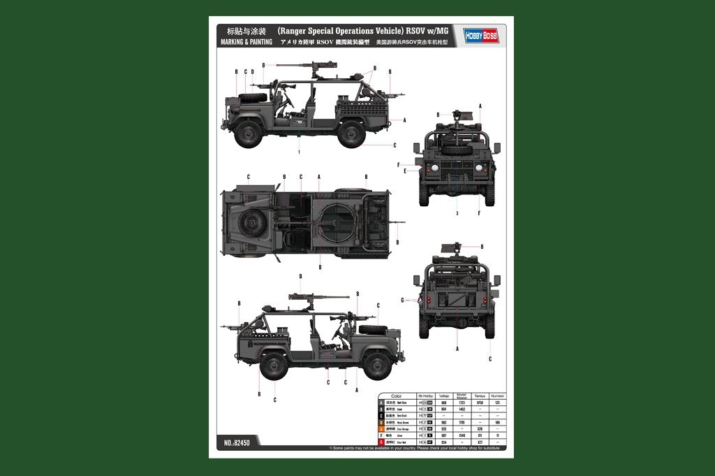 Hobby Boss 82450 RSOV with MG 1/35 – Bild 3
