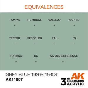 AK Interactive AK11907 GREY-BLUE 1920S-1930S – AIR 17ml – imagen 3
