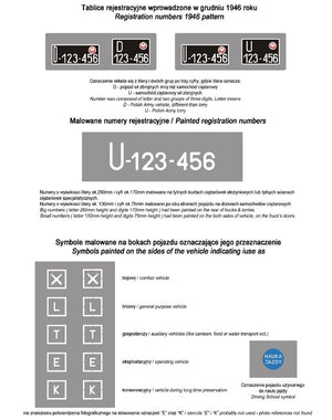 ToRo Model 35D42 - Polish Army vehicles - Registration numbers 1946 pattern &amp;amp; stencils 1/35 – Bild 2