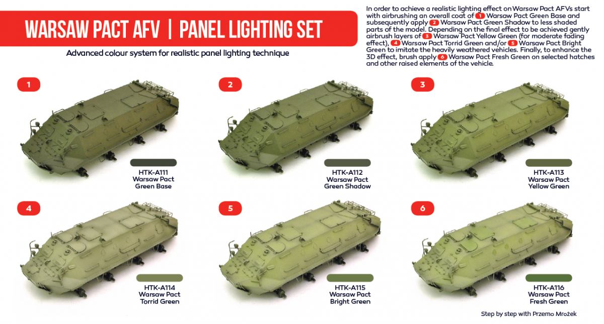 Hataka HTK-AS24 Warsaw Pact AFV panel lighting set (6x17ml) – immagine 2