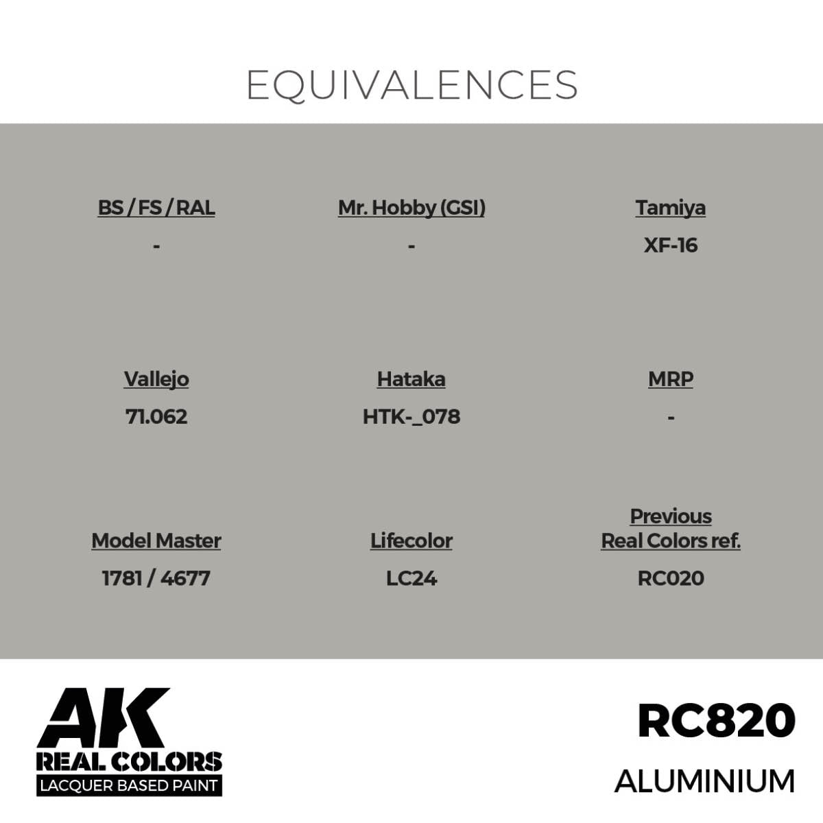 AK Interactive RC820 Aluminium 17 ml – Bild 3