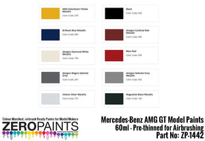 Peinture Zero Paints ZP-1442-CARDIN Mercedes AMG GT Rouge Cardinal 60 ml – image 2