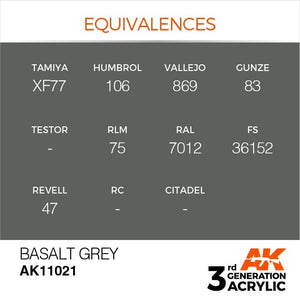 AK Interactive AK11021 Basalt Gray 17ml – image 3