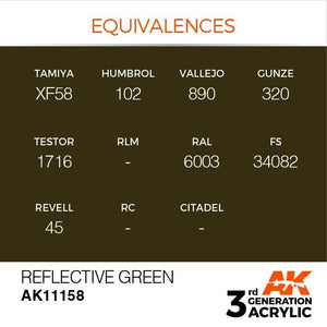 AK Interactive AK11158 REFLECTIVE GREEN – STANDARD 17ml – Bild 3