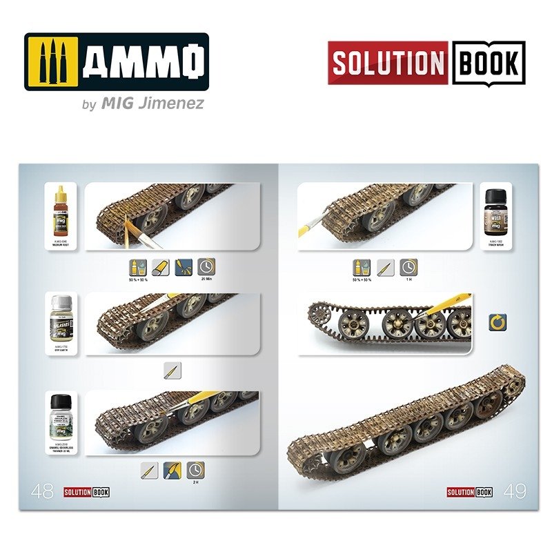 AMMO of Mig Jimenez 7719 SOLUTION BOX - Realistic Rust – immagine 7