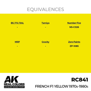 AK Interactive RC841 French F1 Yellow 1970s-1980s 17 ml – immagine 3