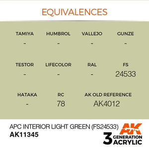 AK Interactive AK11345 APC Interior Light Green (FS24533) 17ml – immagine 3