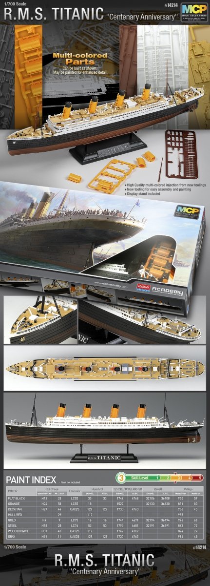 Academy 14214 R.M.S. TITANIC 1/700 – imagen 2