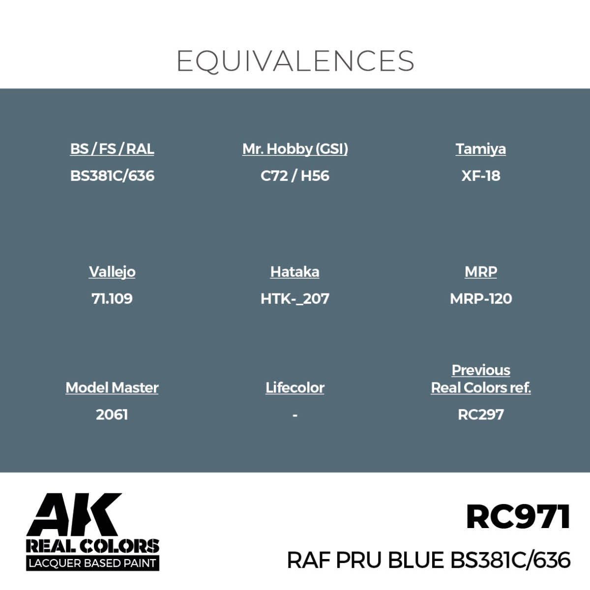 AK Interactive RC971 RAF PRU Blue BS381C/636 17 ml – Bild 2