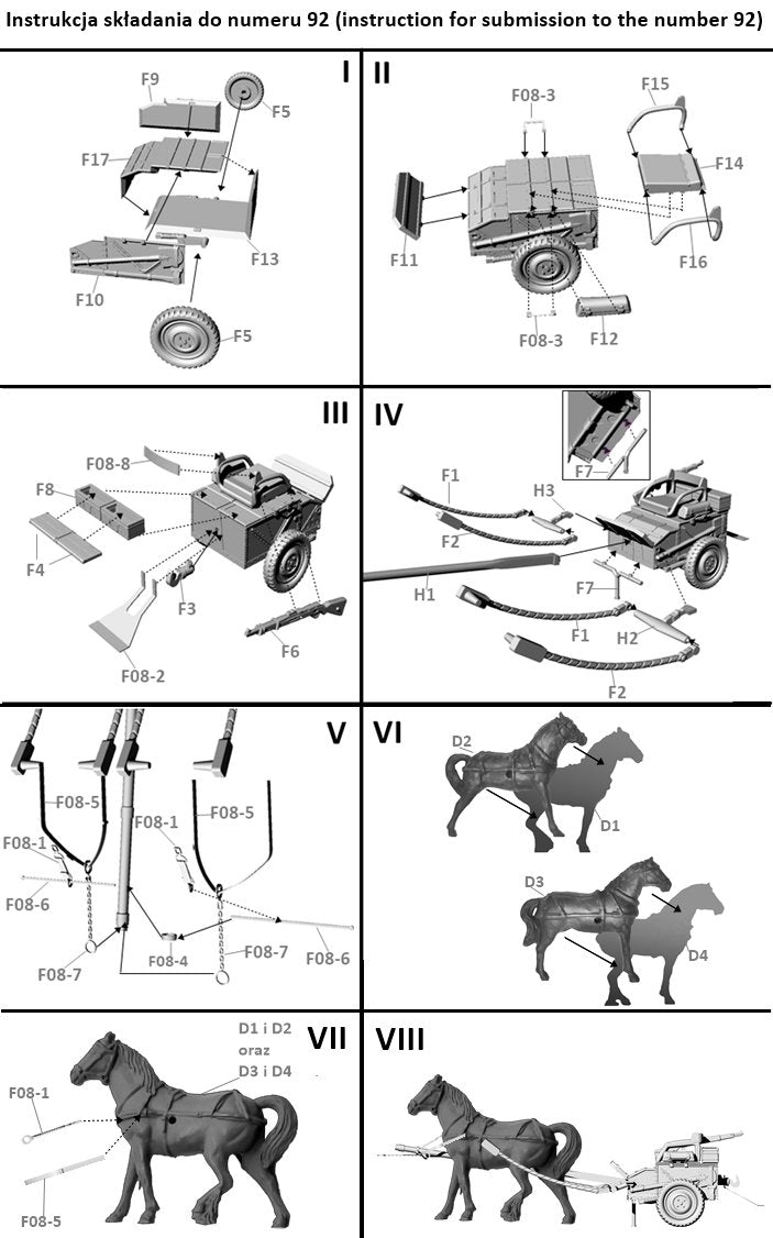 First to Fight First To Fight PL092 Two horse cart for Bofors 37mm wz.36 1/72 – immagine 3