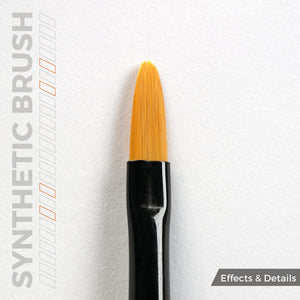 AK Interactive AKB101 SURVIVAL WEATHERING BRUSHES SET – Bild 6