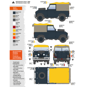 AK Interactive AK35012 LAND ROVER 88 SERIES IIA ROVER 8 1/35 – zdjęcie 16