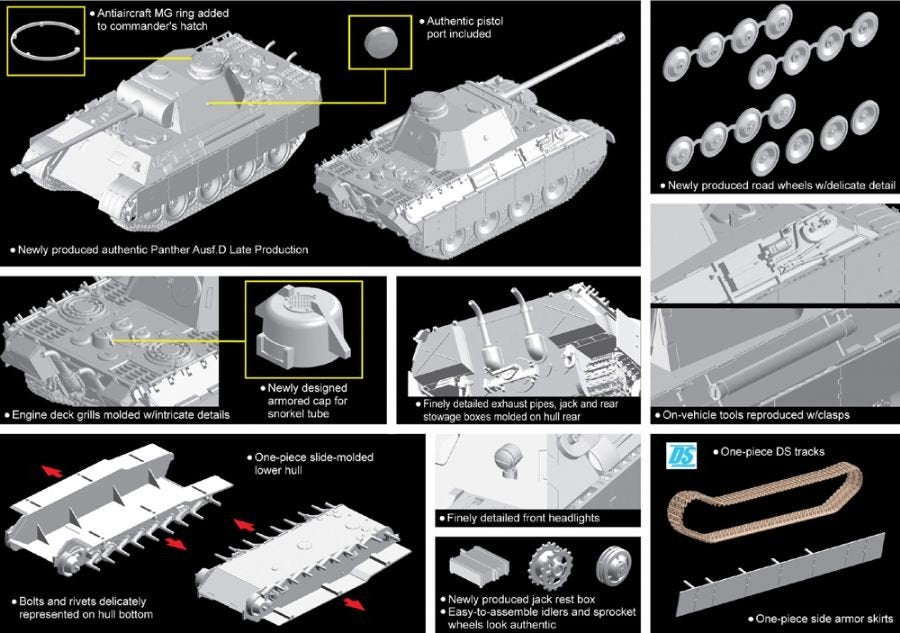 Dragon 7506 Panther Ausf.D Late Production 1/72 – immagine 2