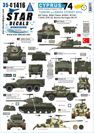 Star Decals 35-C1416 Chypre 74 1. Invasion turque de Chypre en 1974. Véhicules blindés turcs et chypriotes grecs : M47, M48A1, M113A1, M106A1, T-34/85, BTR-152, Marmon-Herrington Mk IVF. Échelle : 1/35.
