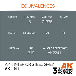 AK Interactive AK11911 A-14 INTERIOR STEEL GRAY – AIR 17ml – image 3
