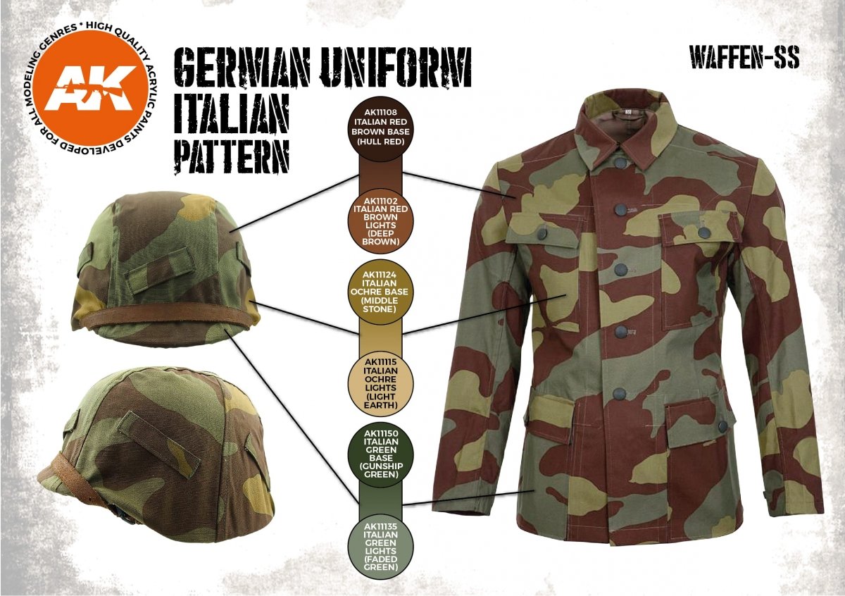 AK Interactive AK11681 GERMAN UNIFORM ITALIAN PATTERN – imagen 3