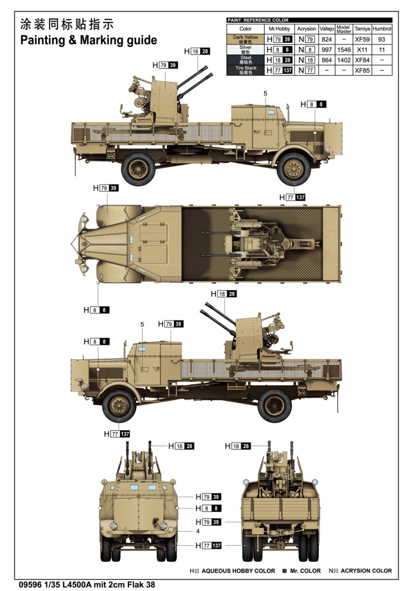 Trumpeter 09596 L4500A mit 2cm Flak 38 1/35 – immagine 4