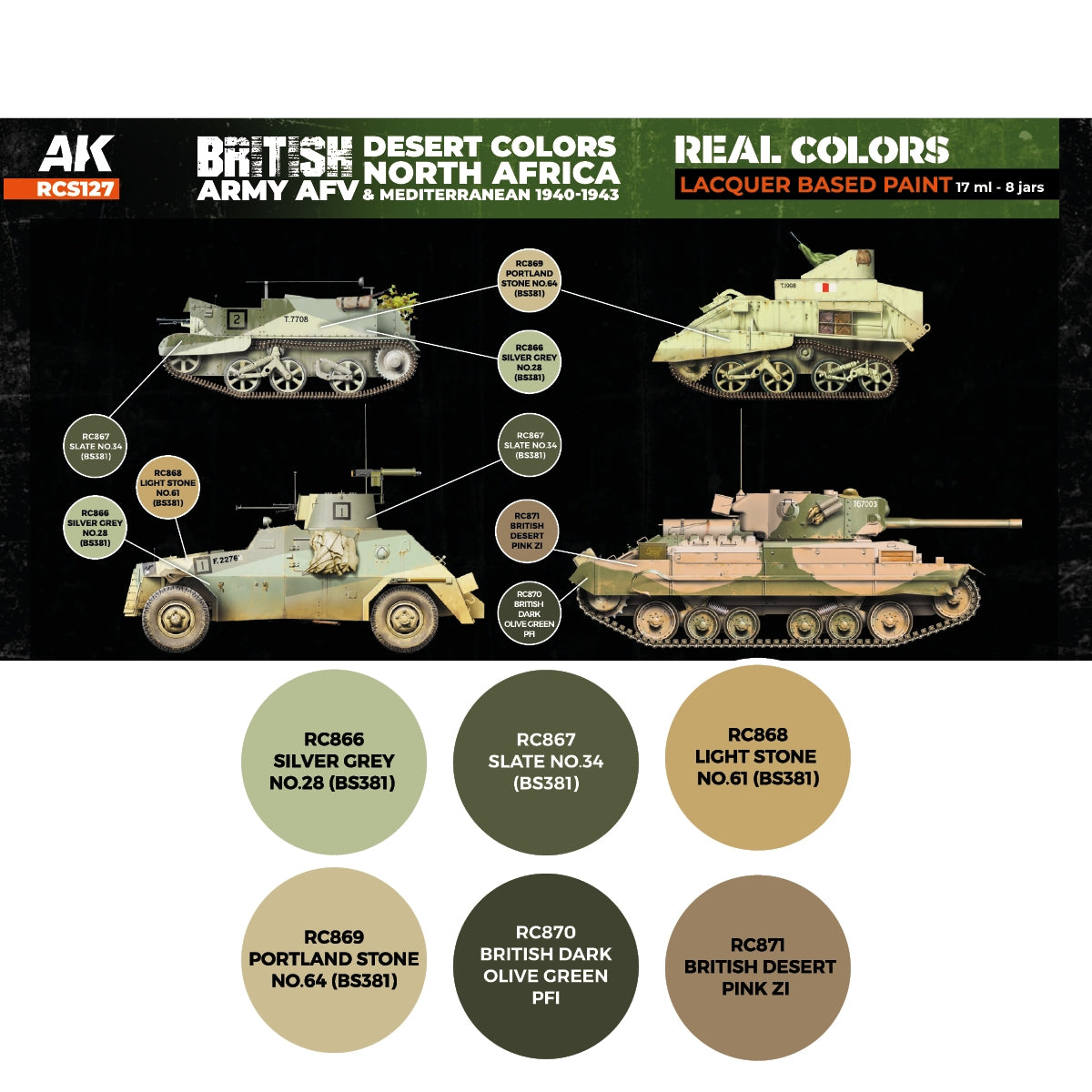 AK Interactive RCS127 British Army AFV Desert Colors. North Africa and Mediterranean 1940-1943 6x17ml – immagine 2