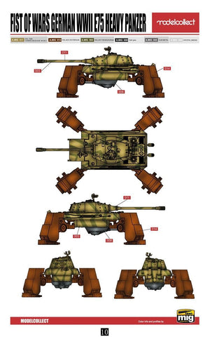 Modelcollect UA72107 Fist of War German WWII E75 heavy panzer 1/72 – zdjęcie 4