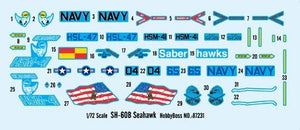 Hobby Boss 87231 SH-60B Seahawk 1/72 – image 3