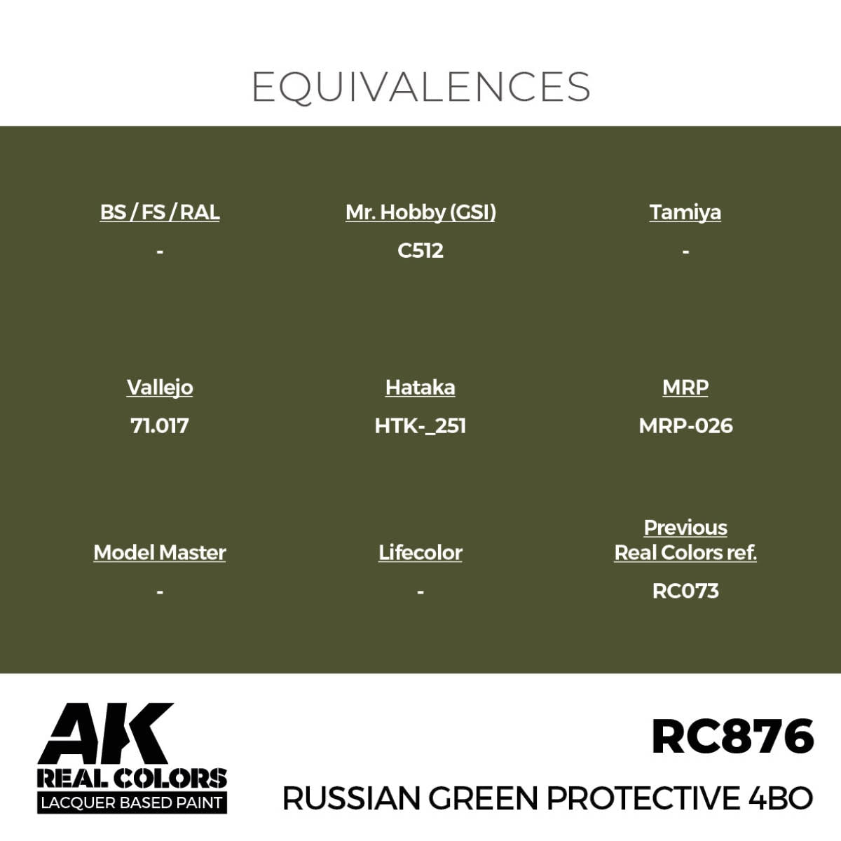 AK Interactive RC876 Russian Green Protective 4BO 17 ml – zdjęcie 3