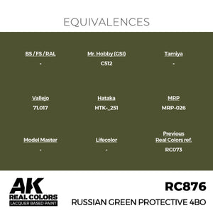 AK Interactive RC876 Russian Green Protective 4BO 17 ml – zdjęcie 3
